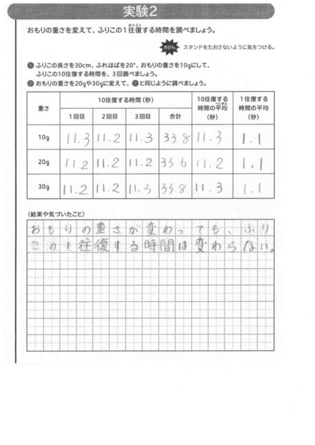 https://10209.schoolweb.ne.jp/1010008/blog_img/232166866?tm=20250305160833