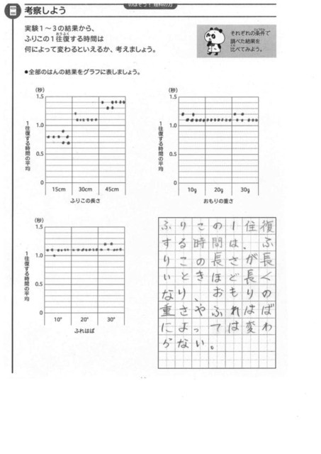 https://10209.schoolweb.ne.jp/1010008/blog_img/232167028?tm=20250305161310