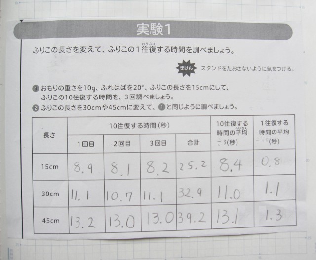 https://10209.schoolweb.ne.jp/1010009/blog_img/231554543?tm=20250219163542