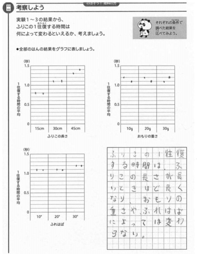 https://10209.schoolweb.ne.jp/1010009/blog_img/231963991?tm=20250226124100