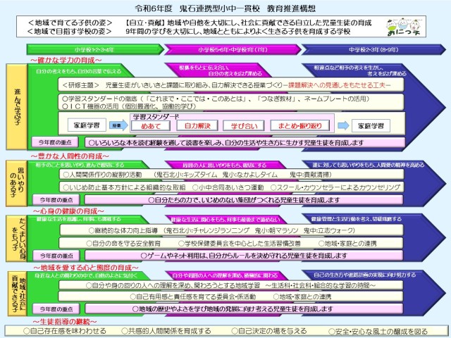 R６学校要覧二つ折り　裏.jpg