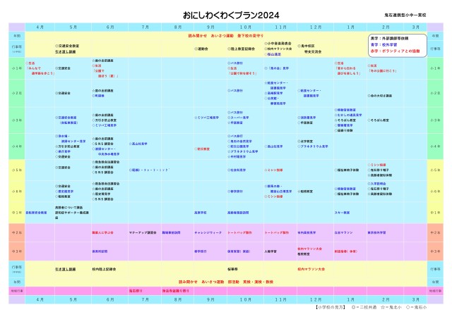 わくわくプラン2024版